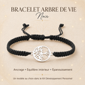 Kit Développement Personnel