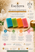 Savons Énergétiques EsoTerra Paris